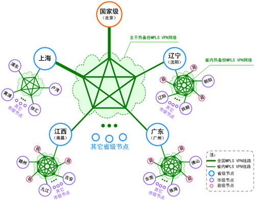 世界气象日 | 打造专业的气象信息化指挥中心的核心要素是什么?
